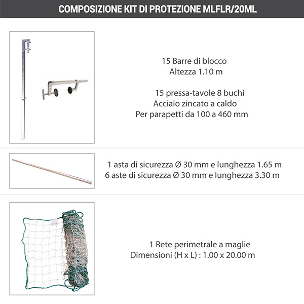 composition kit protection 20 ml MLFLR