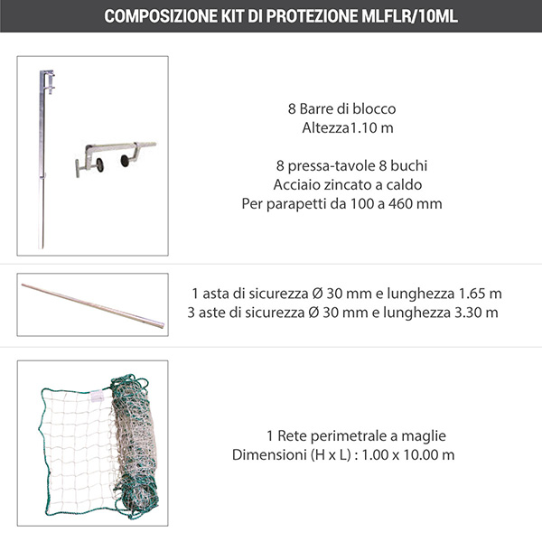 composizione kit protezione 10 ml MLFLR