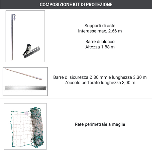 composizione kit protezione 6 ml MLFFP