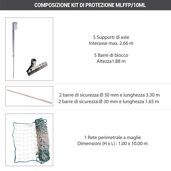 composizione kit protezione10 ml MLFFP