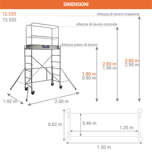 dimensioni rolly 12.532 12.533
