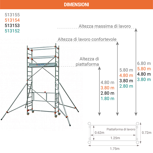 dimensioni trabattello alluminio base pieghevole 165