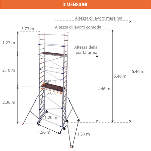 dimensioni trabattello domestico PNCLA