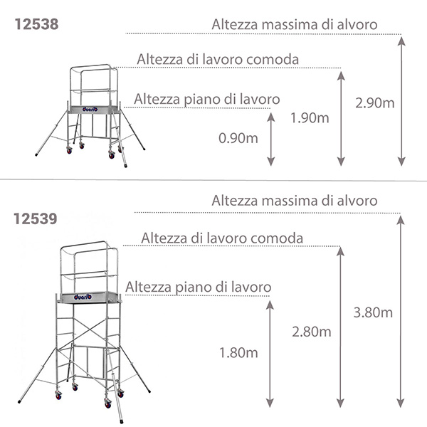 schema trabattello mobile acciaio 12538