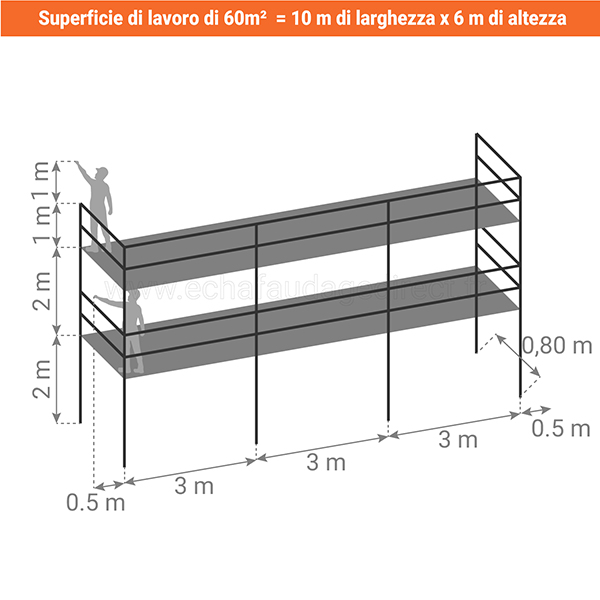 trabattello fisso superficie lavoro 60m2