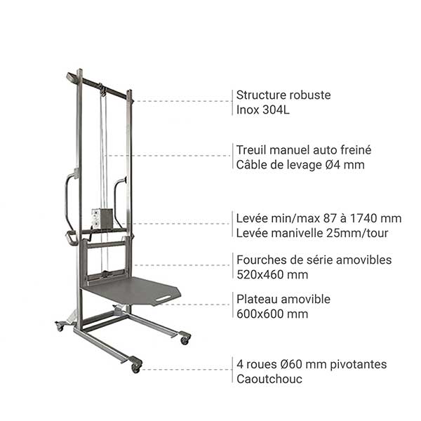 Gerbeur Inox Manuel Charge Kg Hauteur Mm