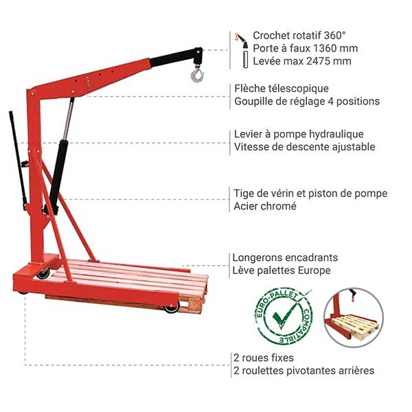grue atelier pliante prp machines (4