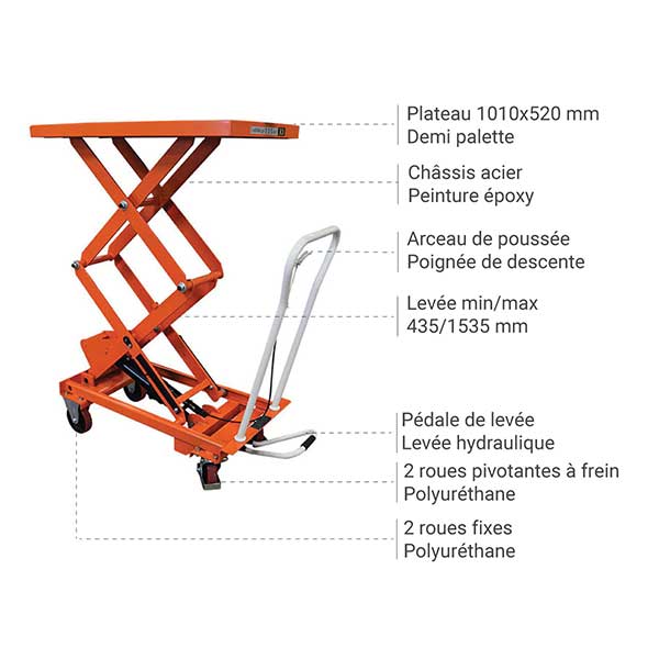 Table élevatrice manuelle double ciseau Capacité jusqu'à 800kg — free download