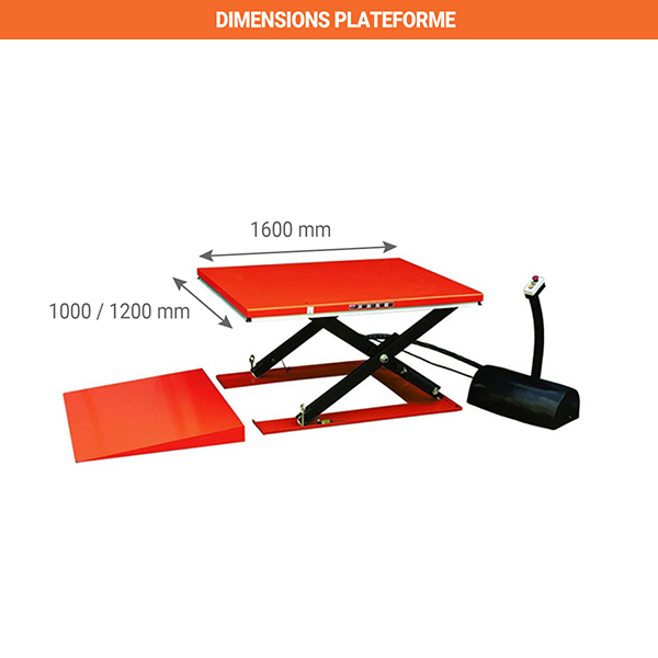 dim table elevatrice electrique extra plate