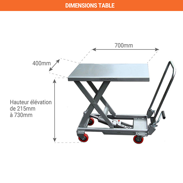 dim table elevatrice manuelle aluminium