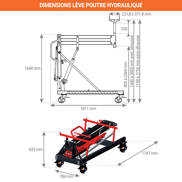 dimensions leve poutre hydraulique