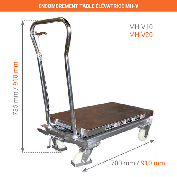 dimensions table elevatrice manuelle inox MH V
