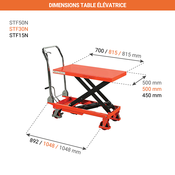 dimensions table elevatrice stf 2