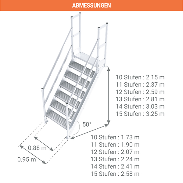 abmessungen industrietreppe alu verzinkt stahl