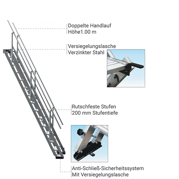 detailliert bau treppe verstellbar SCA