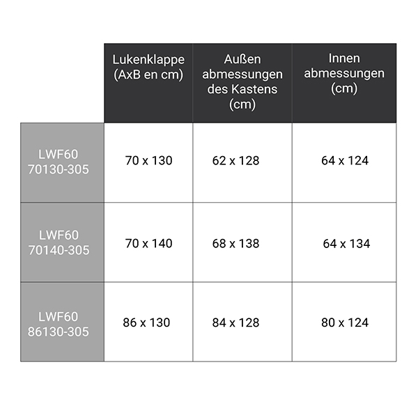 weitere abmessungen LWF60 305