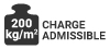 Charge admissible 200kg/m2