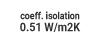Coeff. isolation 0.51 W/m2K